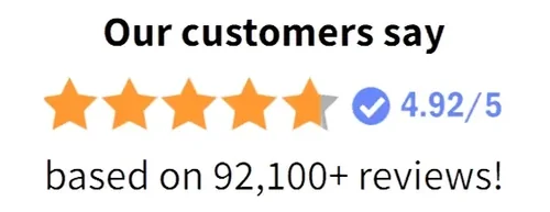 Gumitide customer rating